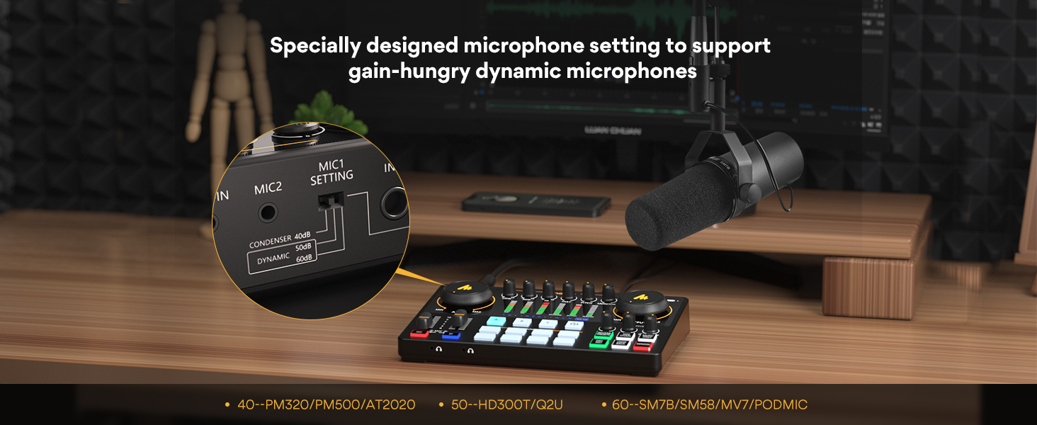 MAONO AME2 audio interface features and controls