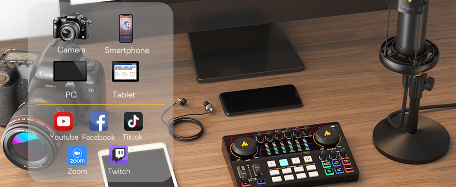 MAONO AME2 wide device compatibility