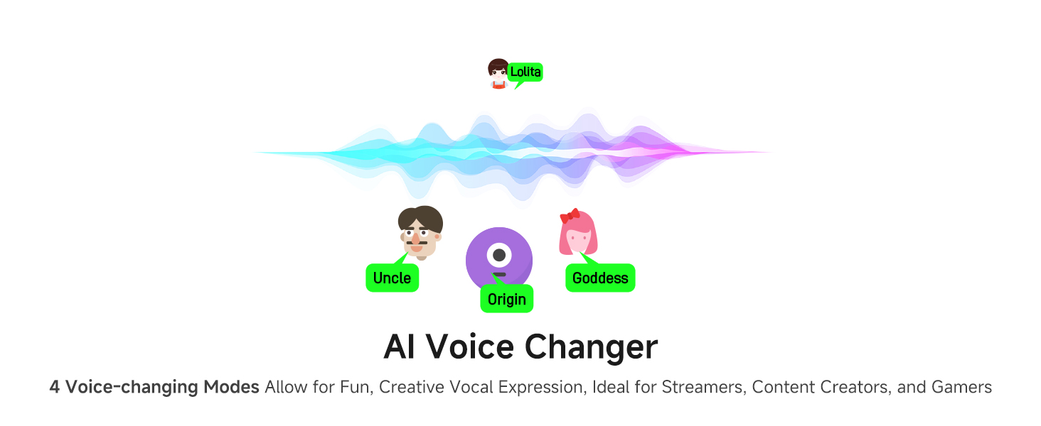 MAONO Wave T1 AI voice changing effects