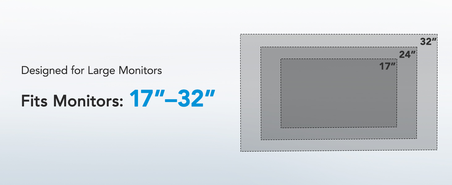 HUANUO triple monitor mount compatibility guide