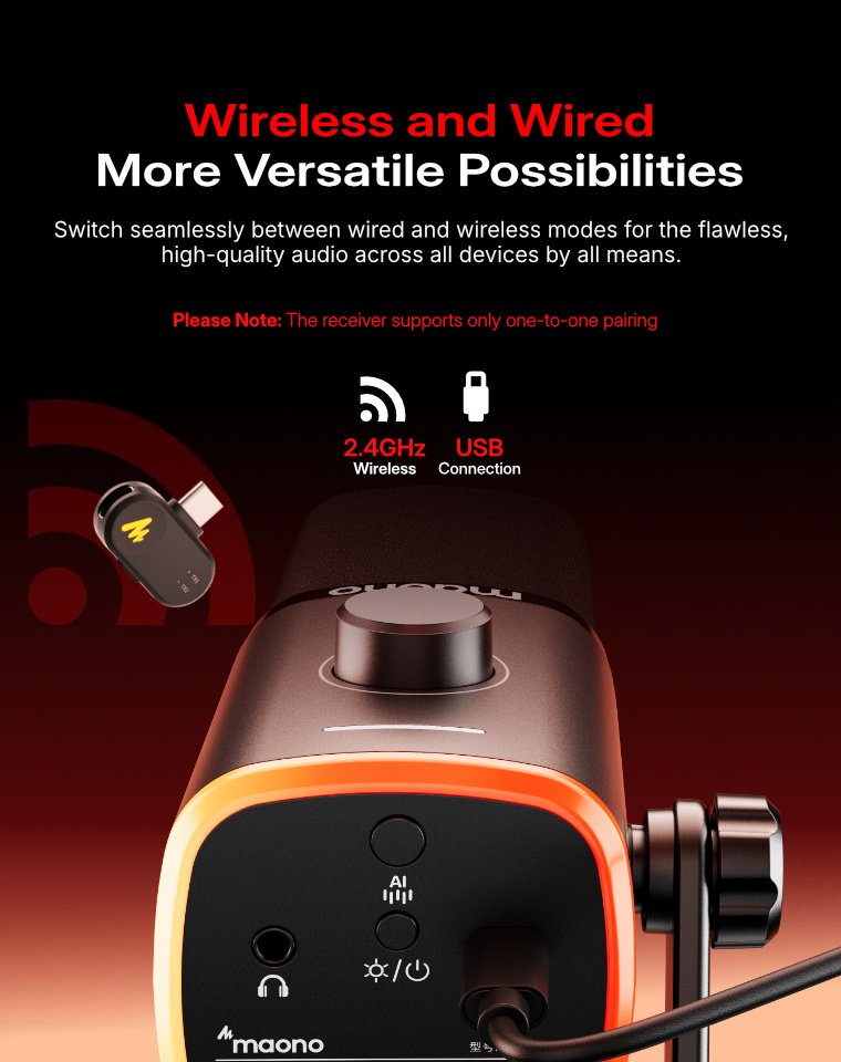 MAONO PD100W showing 2.4 GHz wireless and USB wired connectivity