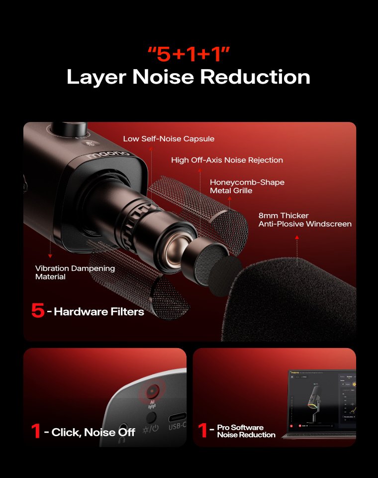 MAONO PD100W 5+1+1 layer noise reduction system