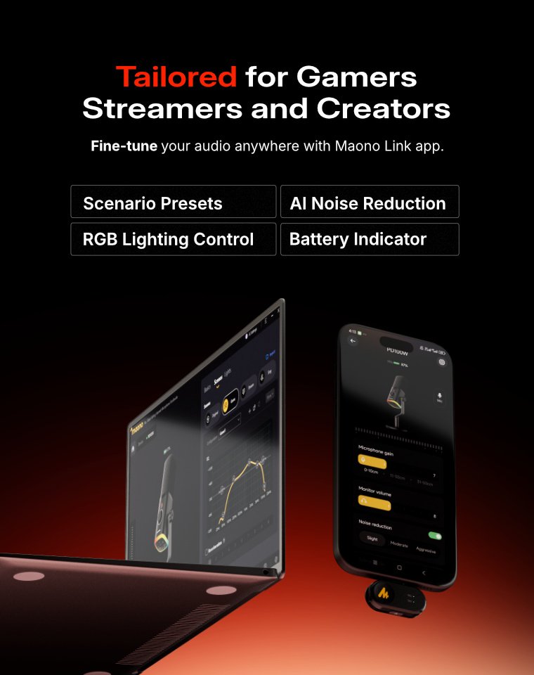 MAONO Link software controls for PD100W microphone