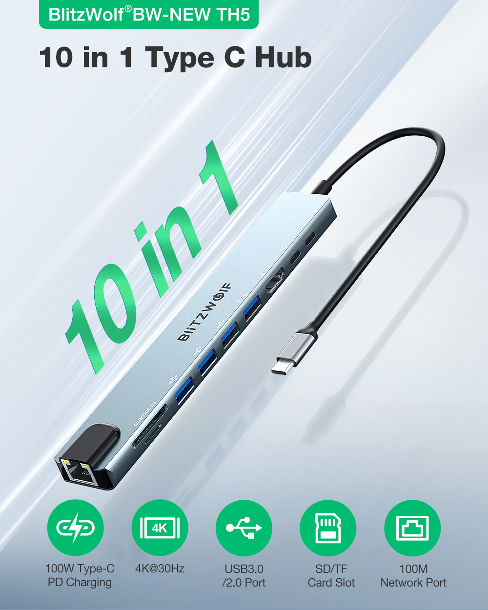 BlitzWolf BW-NEW TH5 10-in-1 USB-C docking station showing its main ports and features