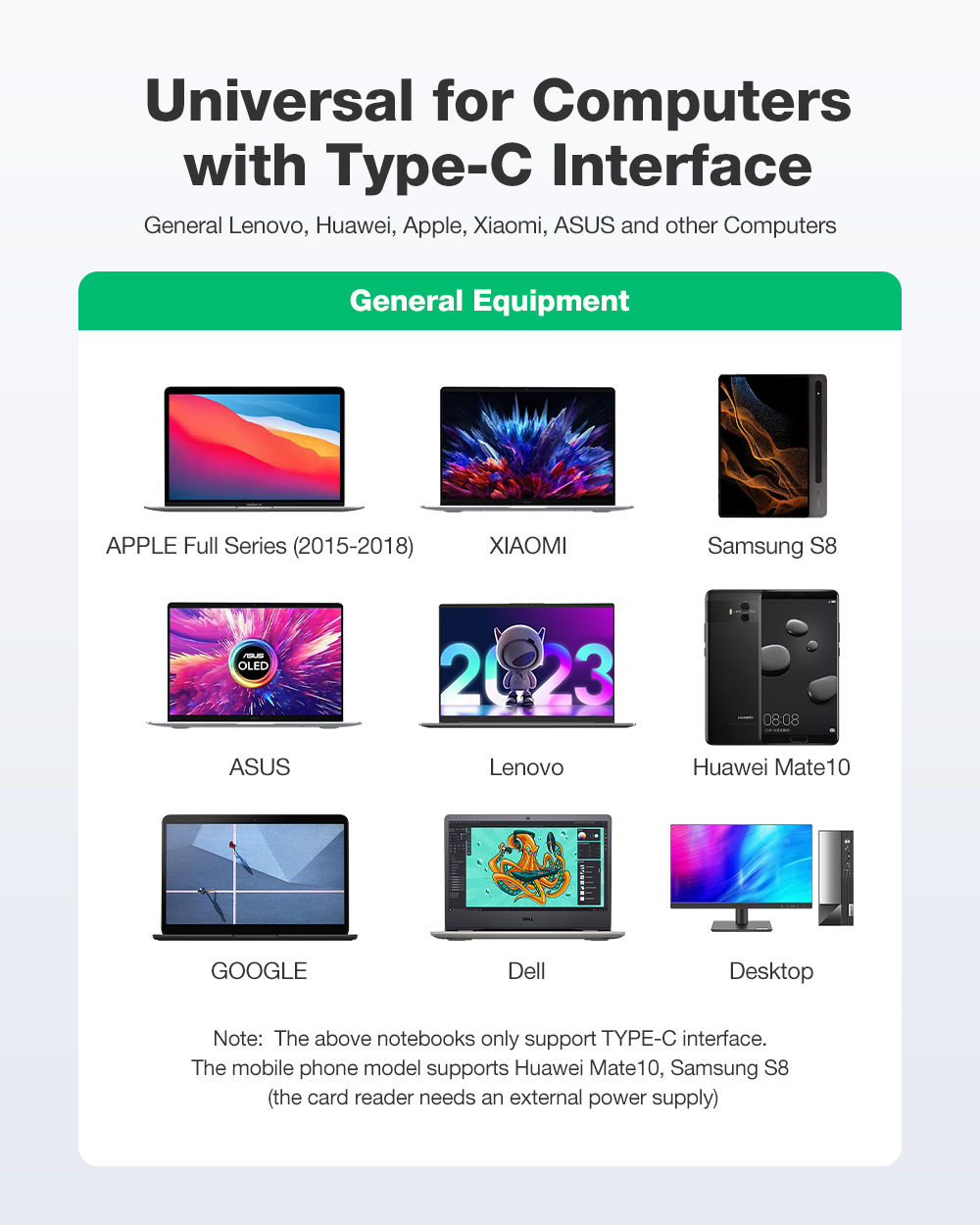 BlitzWolf BW-NEW TH5 compatibility illustration for USB Type-C computers and smartphones