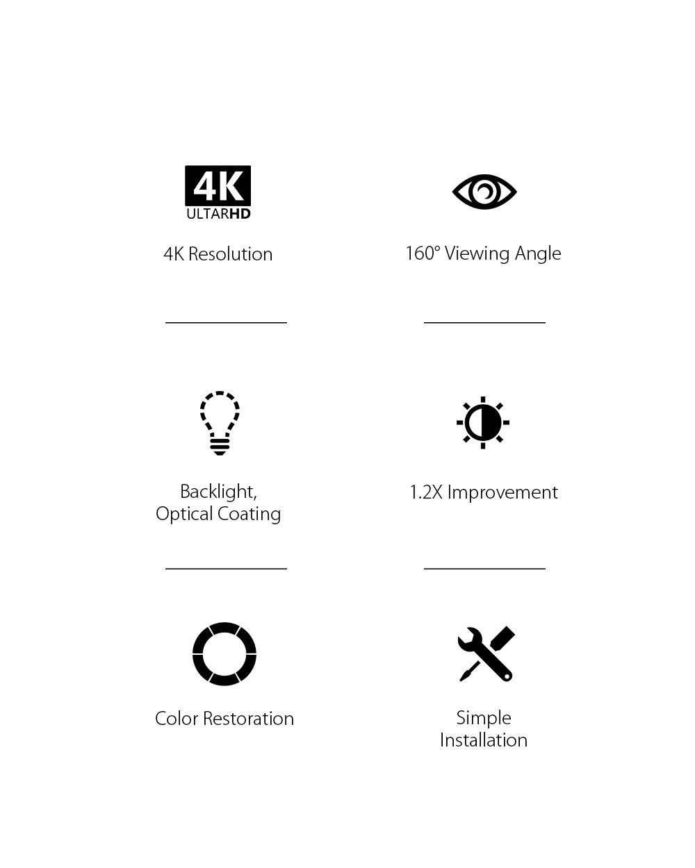 BlitzWolf BW-VS4 features including 4K support, 160-degree viewing angle and simple installation