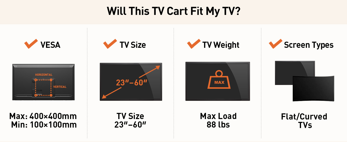 Perlegear rolling TV stand construction and practical design details