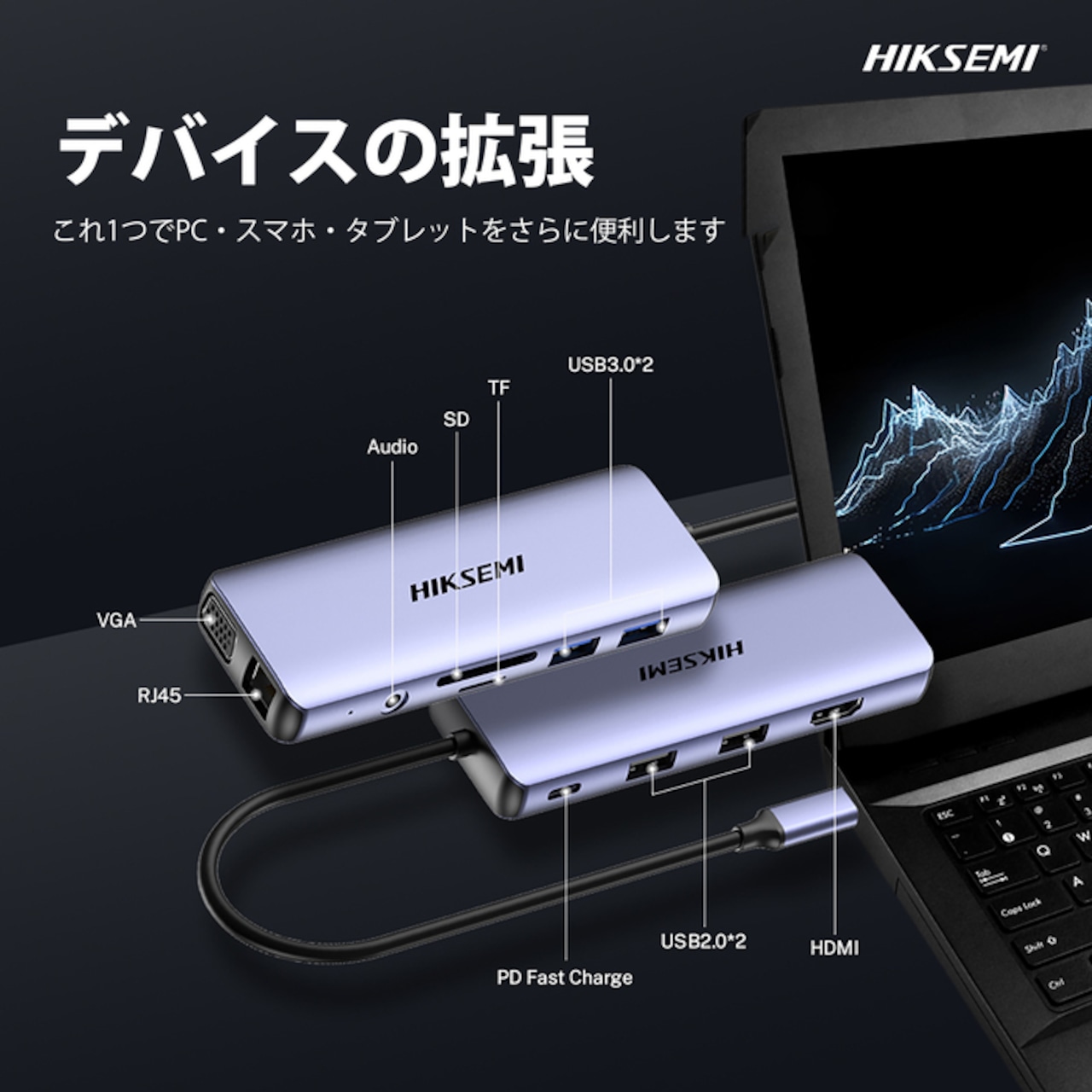 HIKSEMI DS11 ports including HDMI, VGA, Ethernet, USB, SD, microSD, audio and Power Delivery