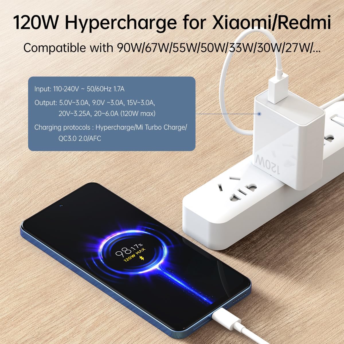 120W Xiaomi-compatible HyperCharge wall charger product showcase