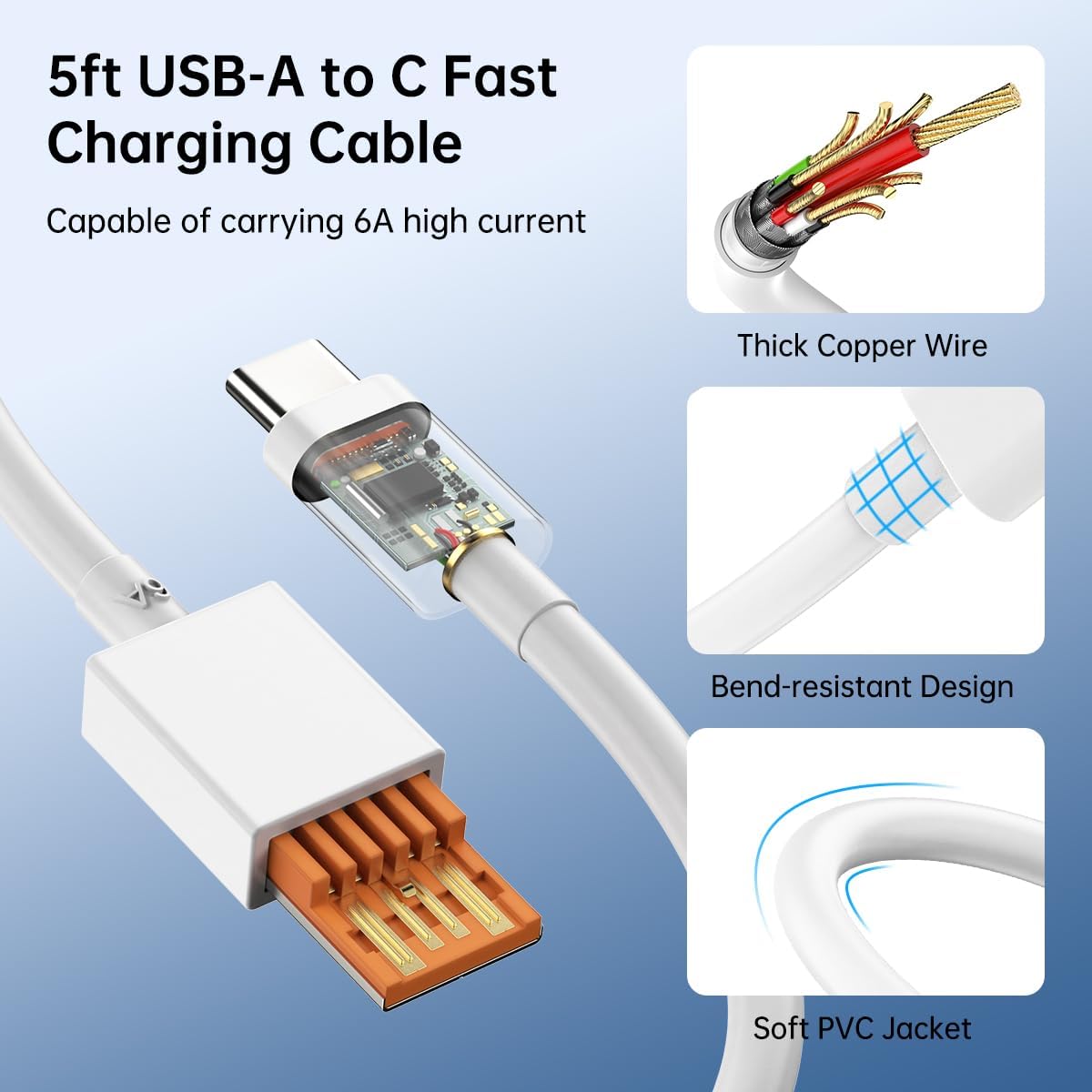 Fast charger safety feature showcase