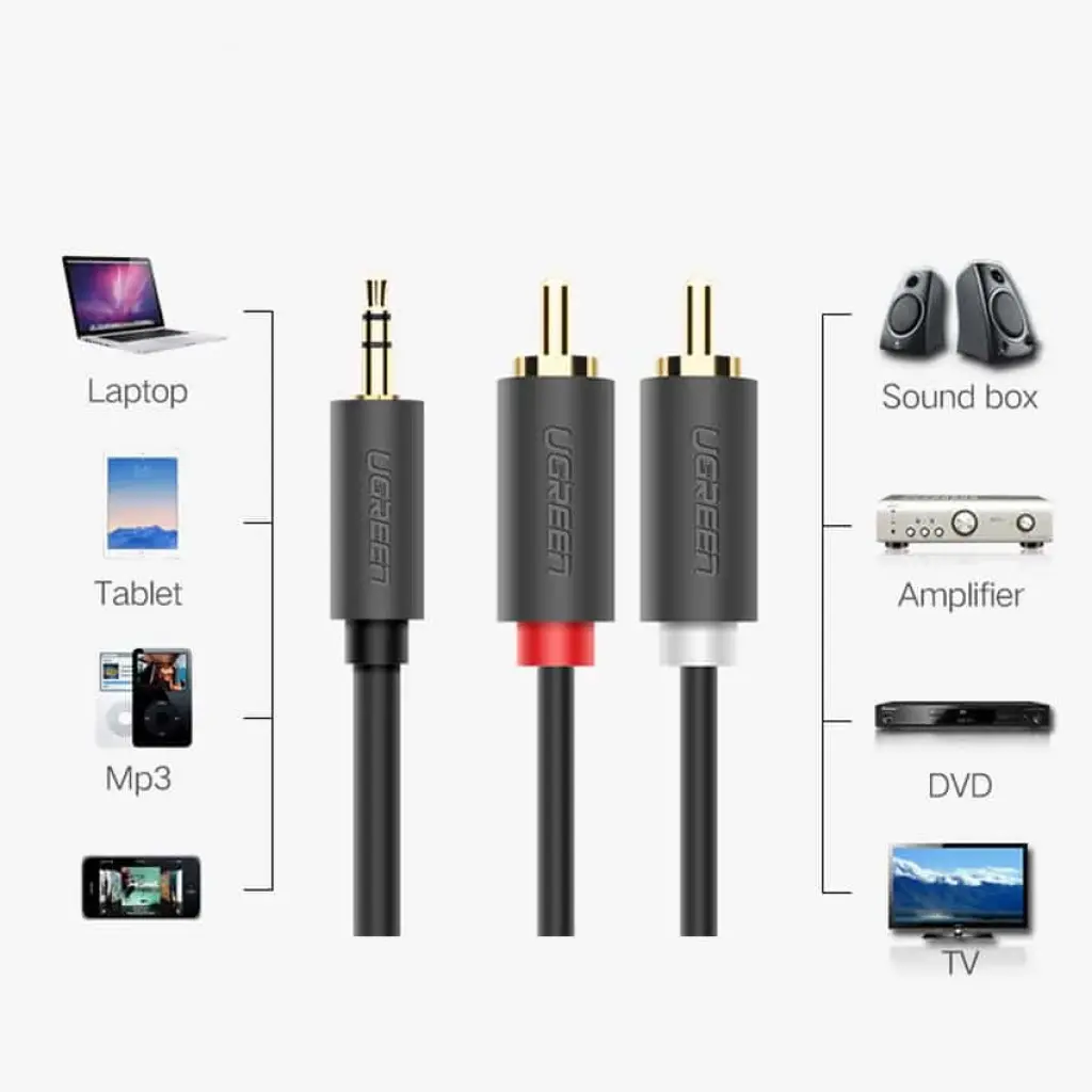 eng_pl_Ugreen-cable-audio-cable-3-5-mm-mini-jack-male-2RCA-male-1-5-m-AV102-136243_6-1024x1024.webp