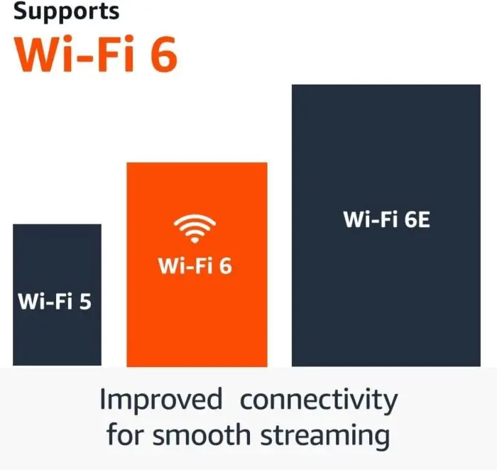 TV Stick 4K  (5).webp