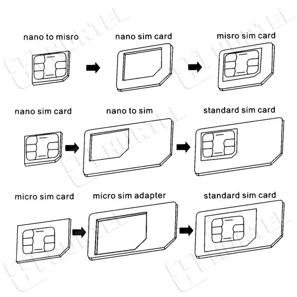 NSIMCADAP (4).webp