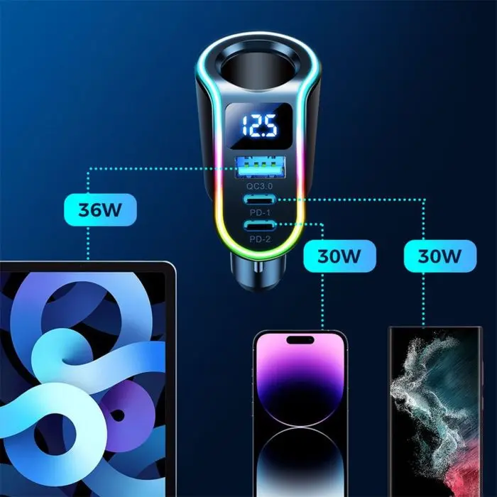 4-in-1 Car Charger + Bluetooth FM Transmitter  Joyroom PD 150W (9).webp