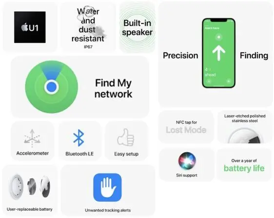 Apple AirTag (2).webp