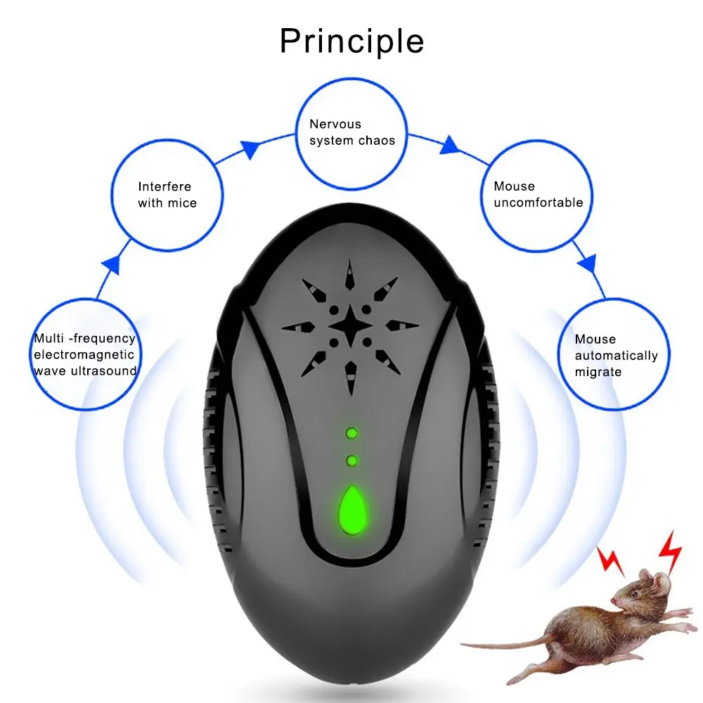 Ultrasonic Electronic Rat Mice & Cockroach Pest Repeller (2).webp