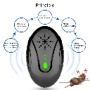 Ultrasonic Electronic Rat Mice & Cockroach Pest Repeller (2).webp