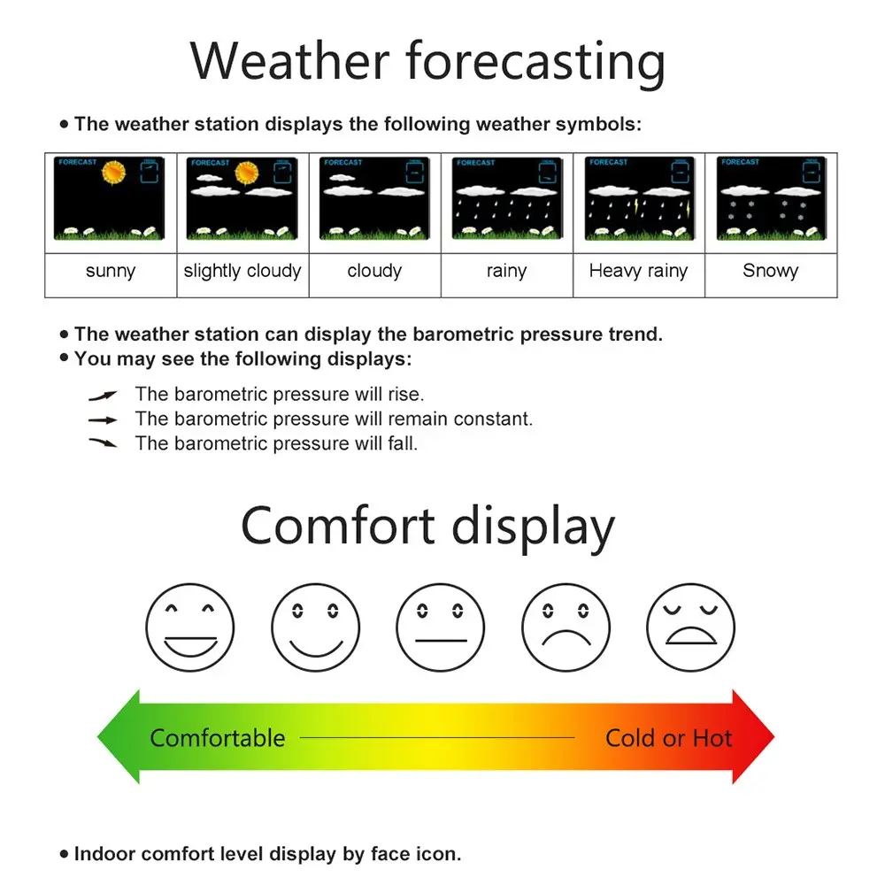 Digital Weather Station (5).webp