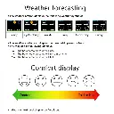 Digital Weather Station (5).webp