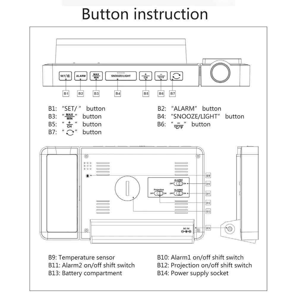 Digital Weather Station (8).webp