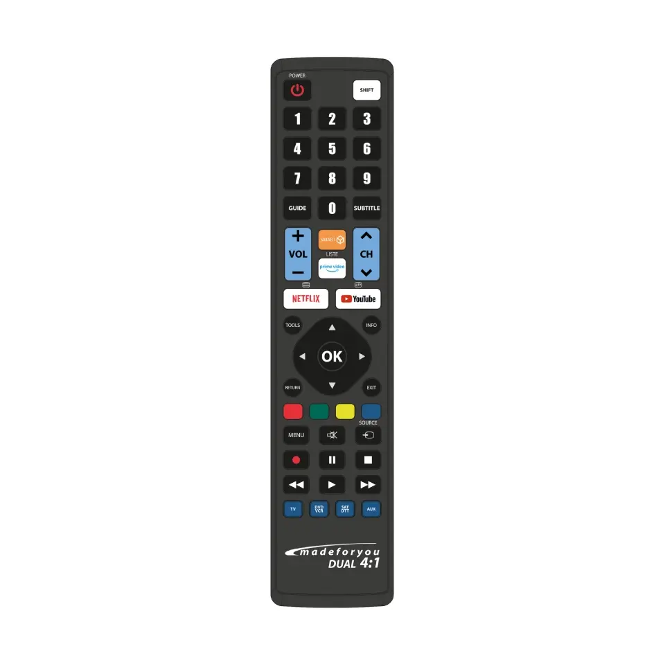 Universal 4-in-1 Remote Control | Jollyline 4:1 USB-C