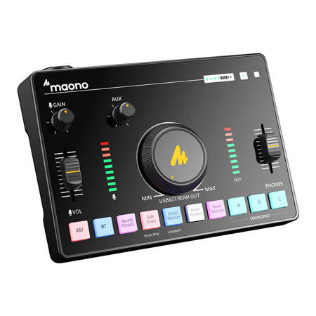 Audio Mixer & Sound Card | AMC2 Neo