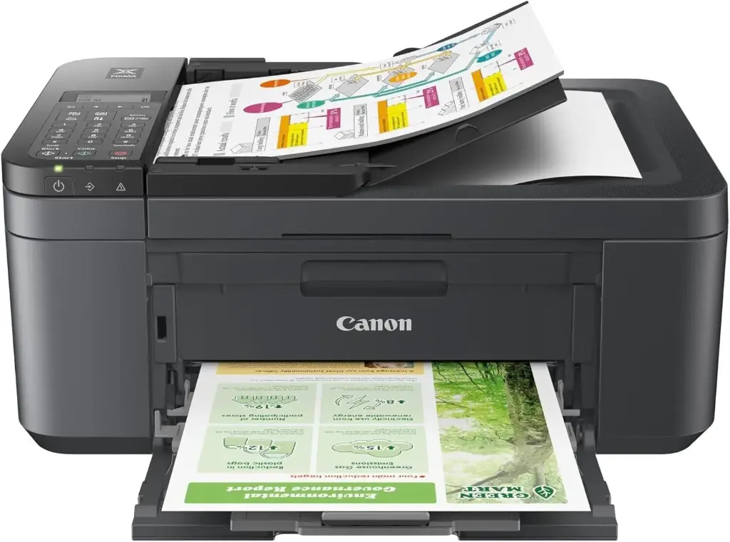 Canon Pixma TR4755i Wireless All-In-One Printer, Scanner & Copier