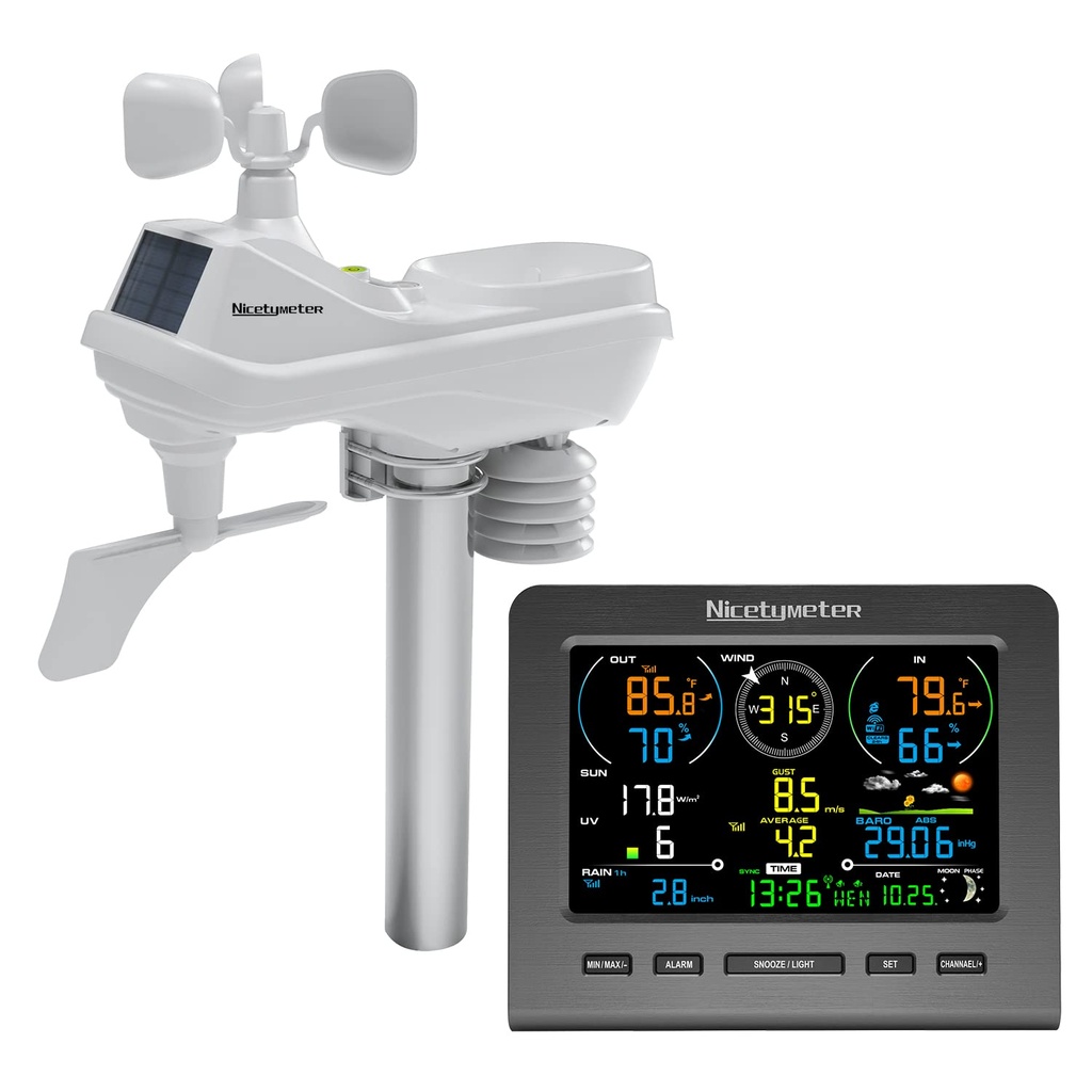 Wi-Fi Weather Station with Wind & Rain Sensors | NicetyMeter 0366A