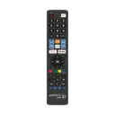 Universal 4-in-1 Remote Control | Jollyline 4:1 USB-C