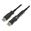 AOC Fiber Optic | HDMI Cable