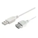 USB 2.0 Type-A | Extension Cable 5m