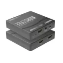 HDMI Splitter 4K 60Hz  | GBC EVO PRO-A 2 Outputs with Downscaling