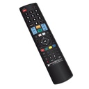 Jolly Line Universal Replacement Remote for Variable TV Brands